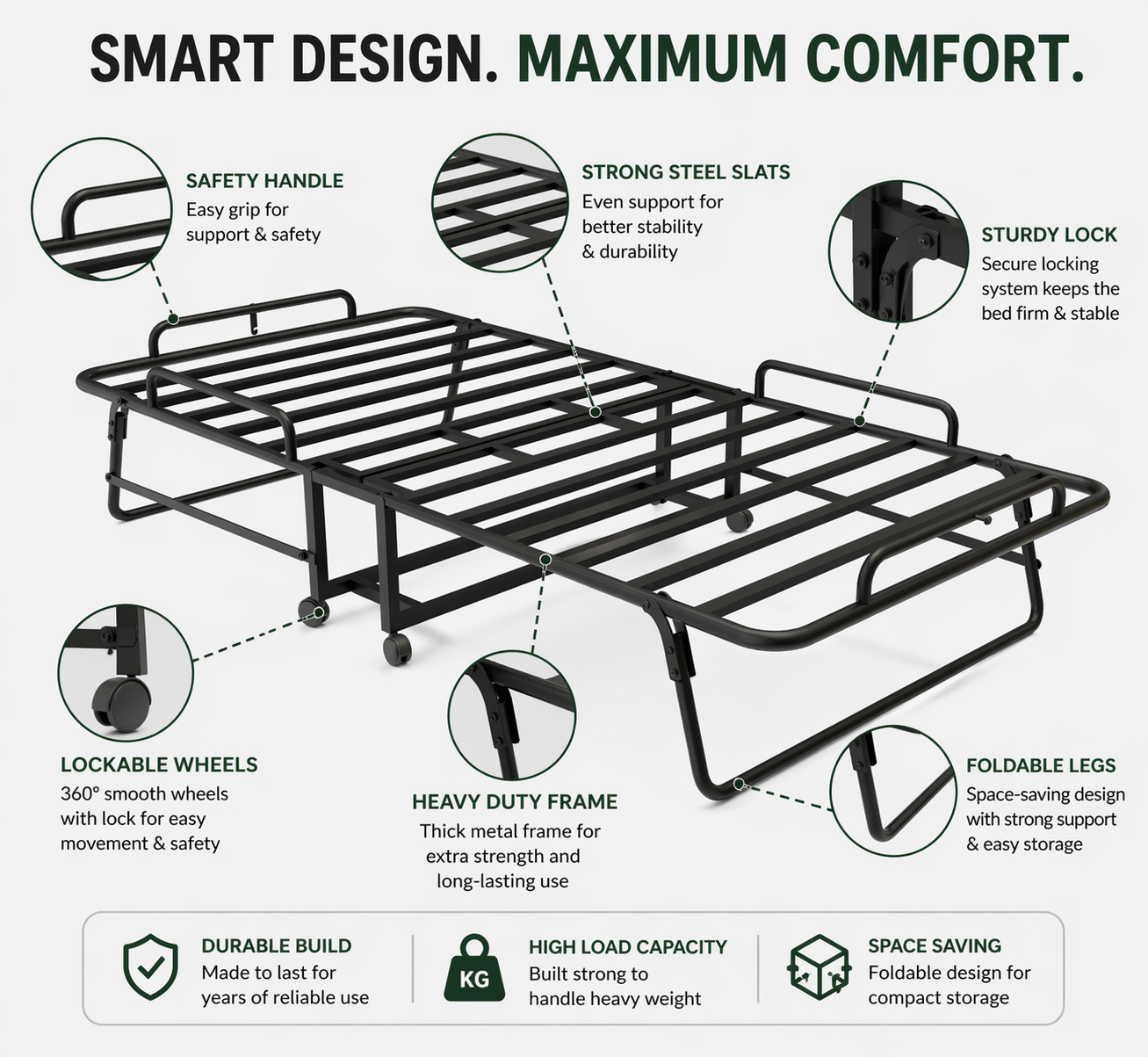 GlideRest Rollaway Foldable Bed 6.5ft x 3ft  with 6 Inch Mattress | Foldura
