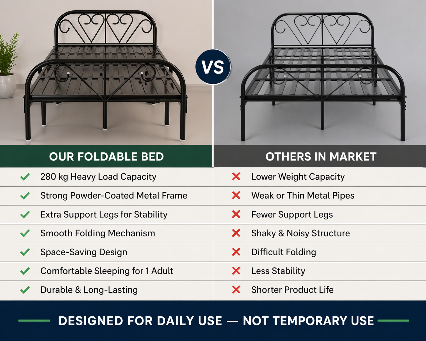 Foldable Metal Single Bed 6x3ft without mat – No Assembly | Foldura