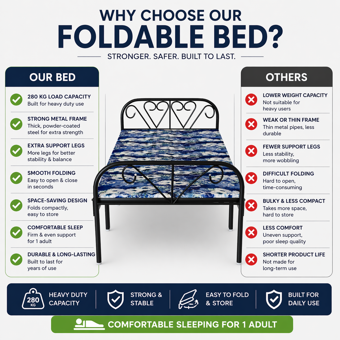 Foldable Bed with Hard Cushion – Multi Color| Foldura